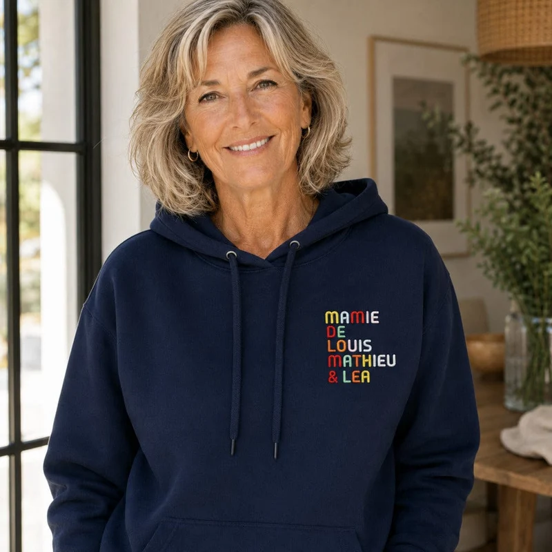 Pull personnalisé mamie - Prénoms multicolore brodé