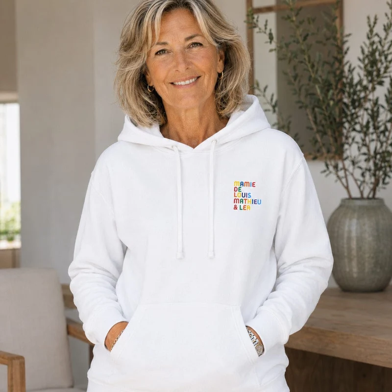 Pull personnalisé mamie - Prénoms multicolore brodé
