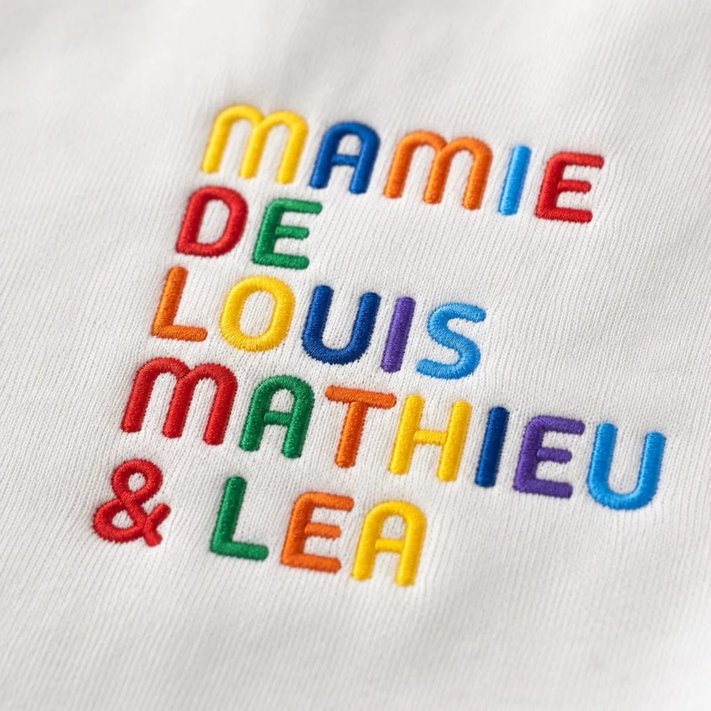 Pull personnalisé mamie - Prénoms multicolore brodé