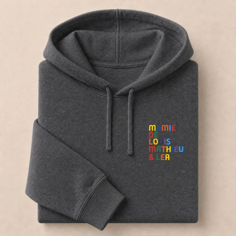 Pull personnalisé mamie - Prénoms multicolore brodé