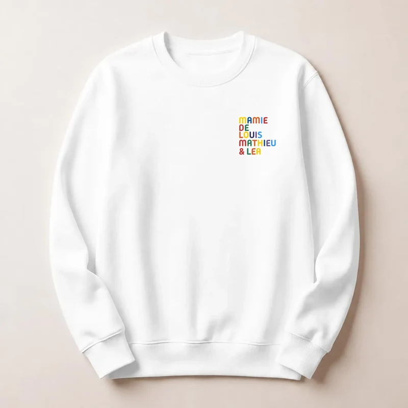 Pull personnalisé mamie - Prénoms multicolore brodé