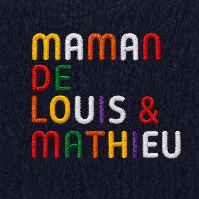 Pull personnalisé maman - Prénoms multicolore brodé