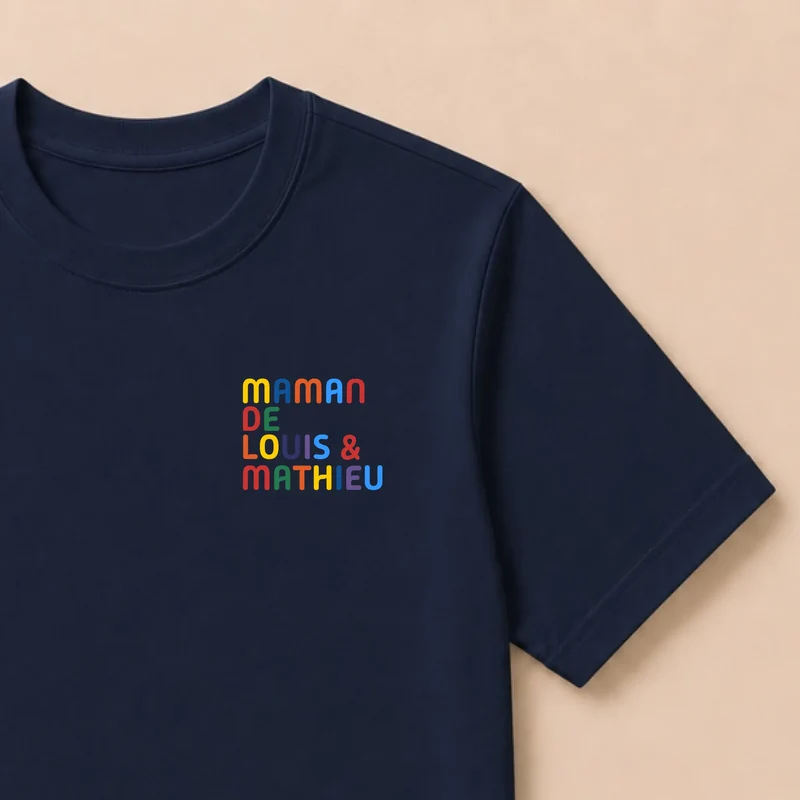 Pull personnalisé maman - Prénoms multicolore brodé