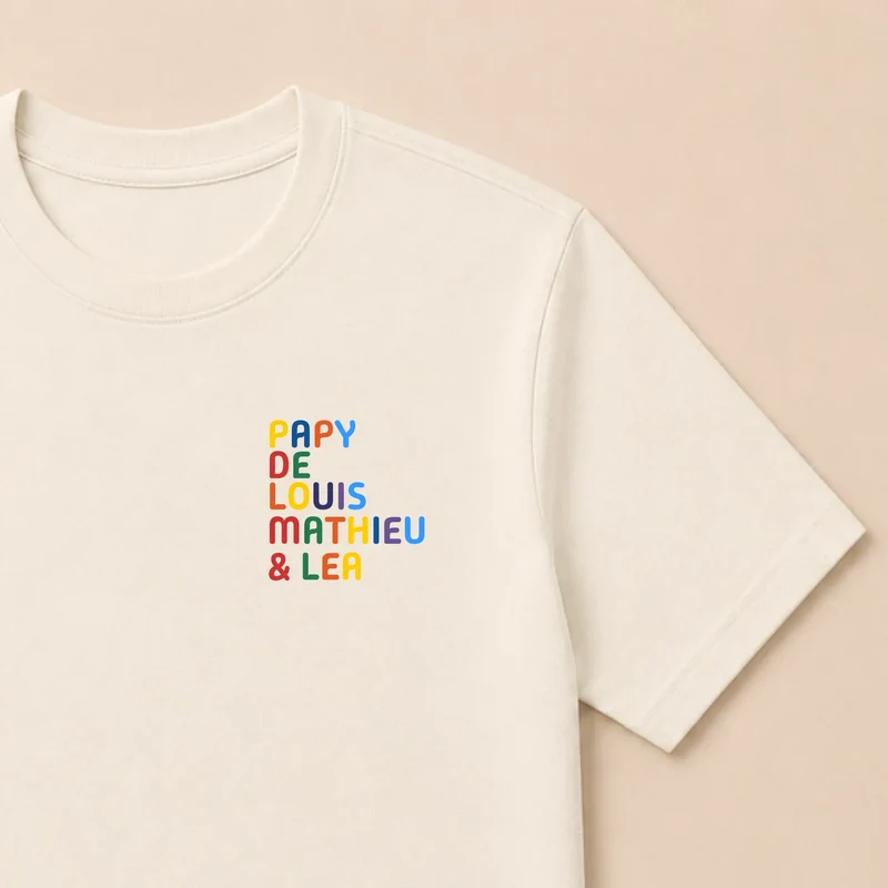 Pull personnalisé papy - Prénoms multicolore brodé