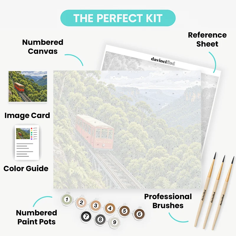Rainforest Canopy Descent - Paint by Numbers Kit