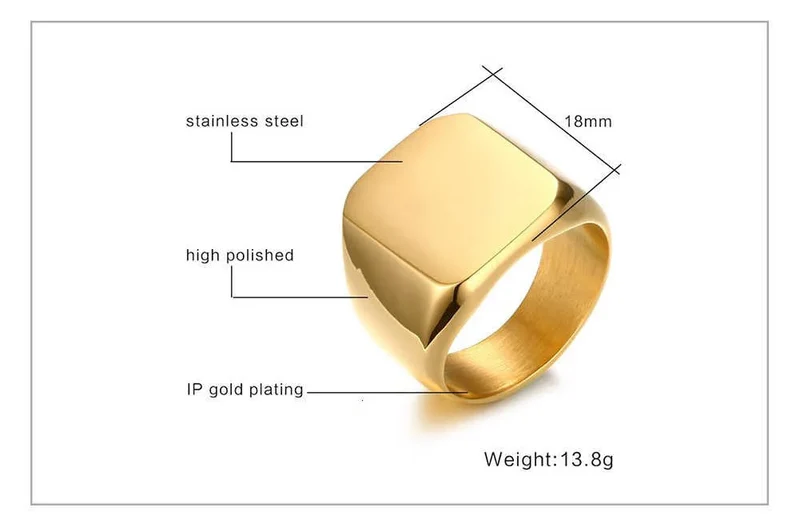 Male Family Ring