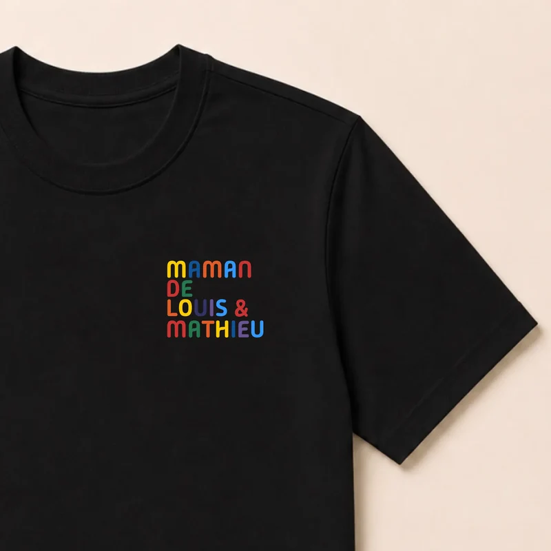 Pull personnalisé maman - Prénoms multicolore brodé