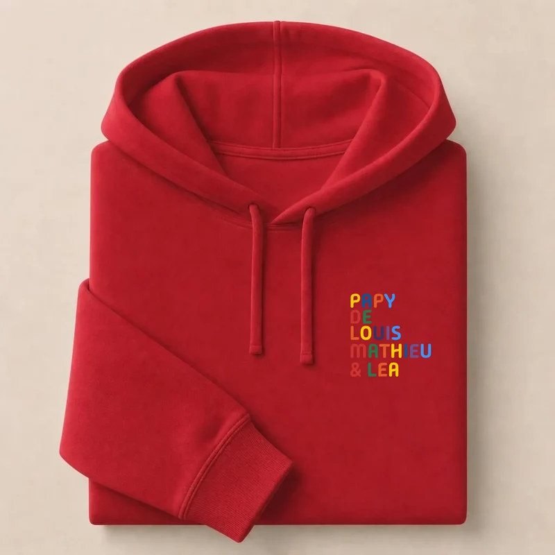 Pull personnalisé papy - Prénoms multicolores brodés