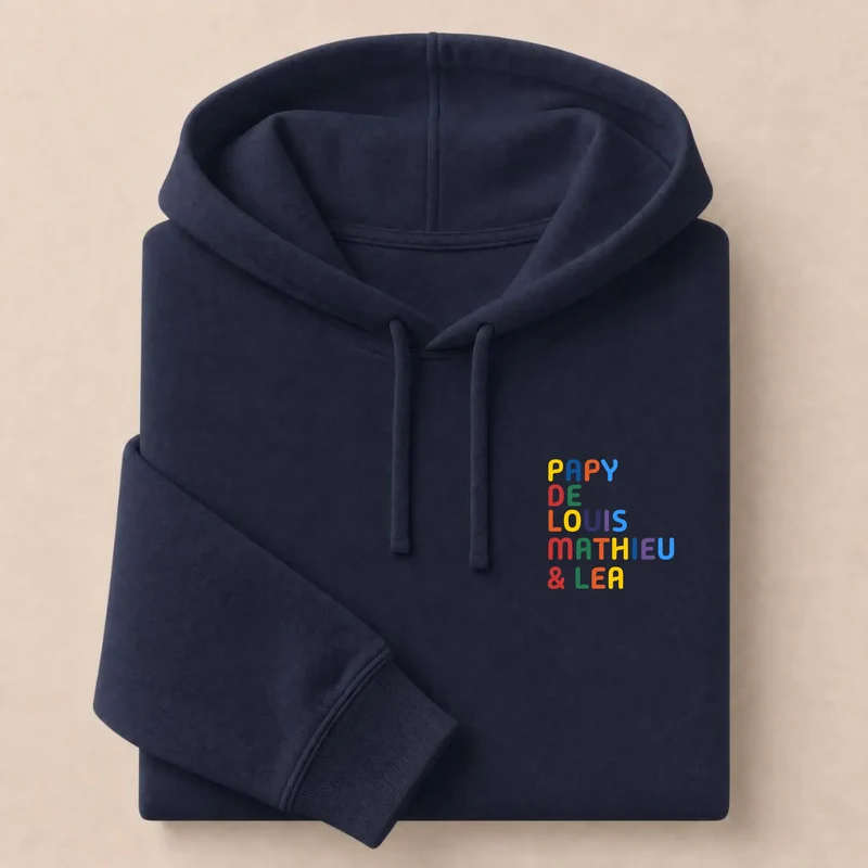 Pull personnalisé papy - Prénoms multicolores brodés