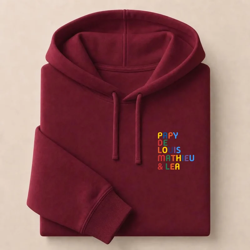 Pull personnalisé papy - Prénoms multicolores brodés