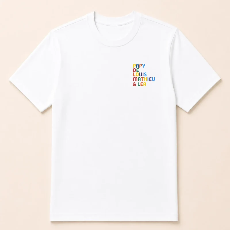 Pull personnalisé papy - Prénoms multicolores brodés