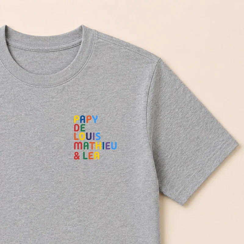 Pull personnalisé papy - Prénoms multicolores brodés