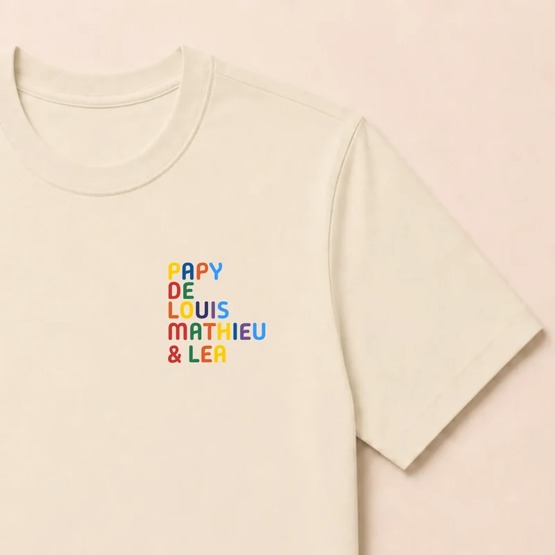 Pull personnalisé papy - Prénoms multicolores brodés