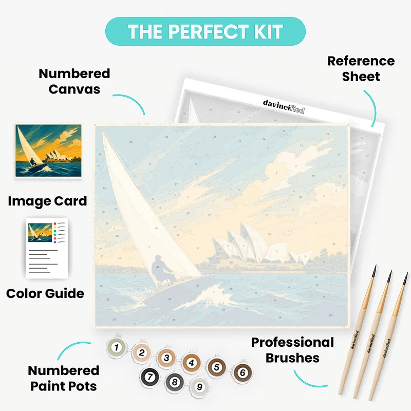Sailboat by the Opera House - Paint by Numbers Kit