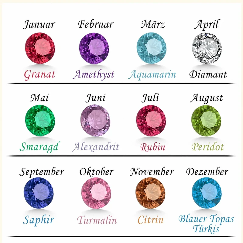 Birthstone Bracelet Family
