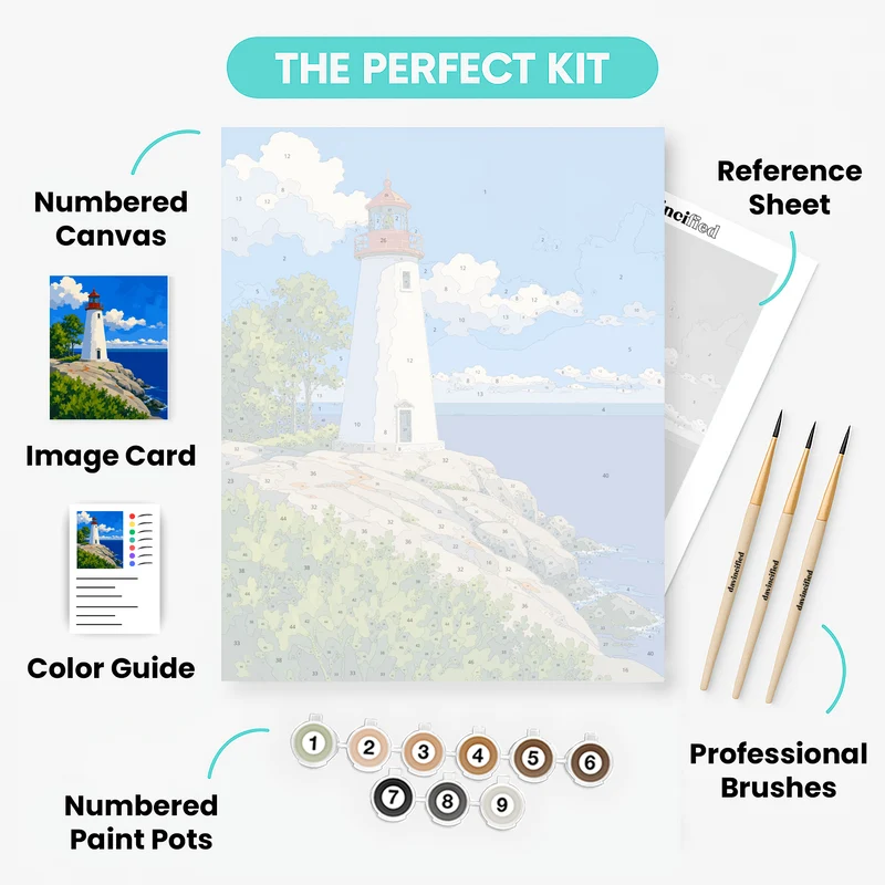Coastal Lighthouse Bluff - Paint by Numbers Kit