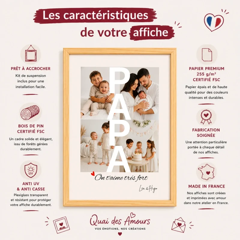 Affiche Personnalisée - Papa Photo