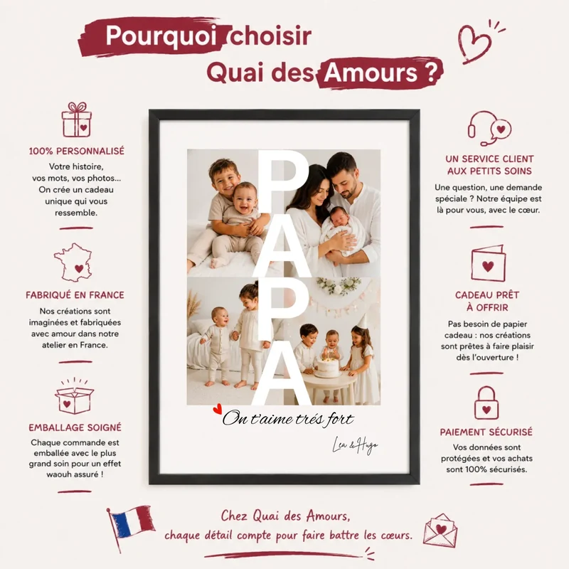 Affiche Personnalisée - Papa Photo