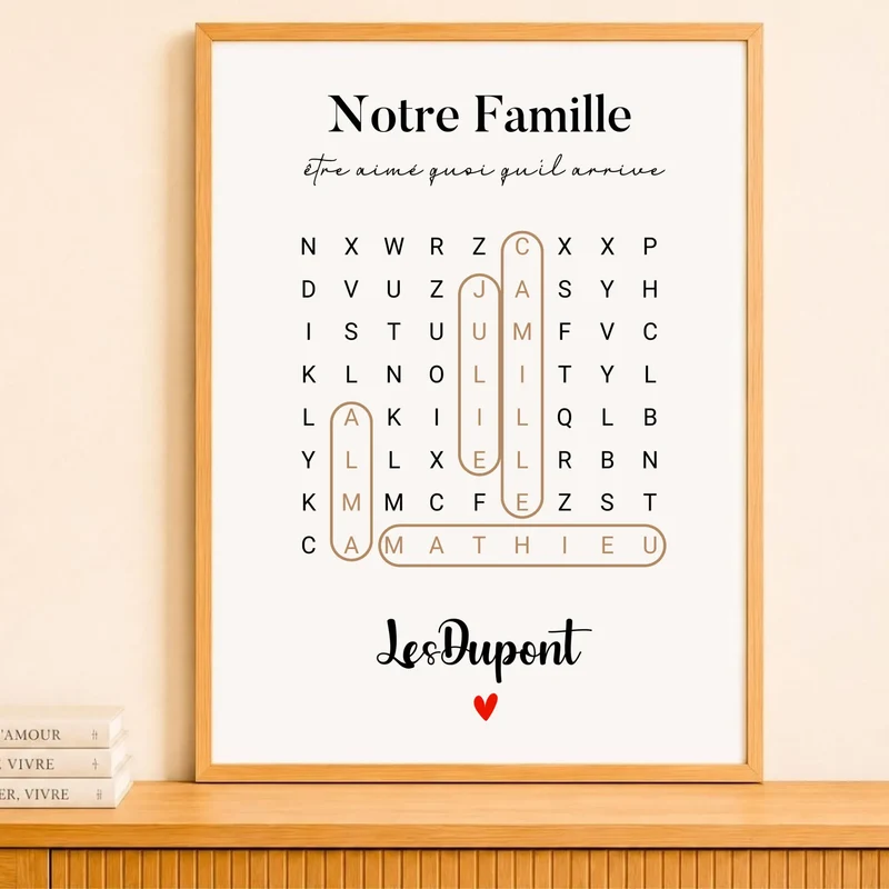 Affiche Personnalisée - Prénoms de famille