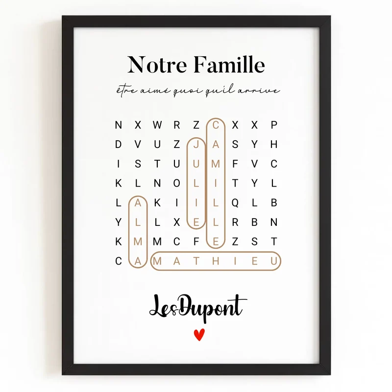 Affiche Personnalisée - Prénoms de famille