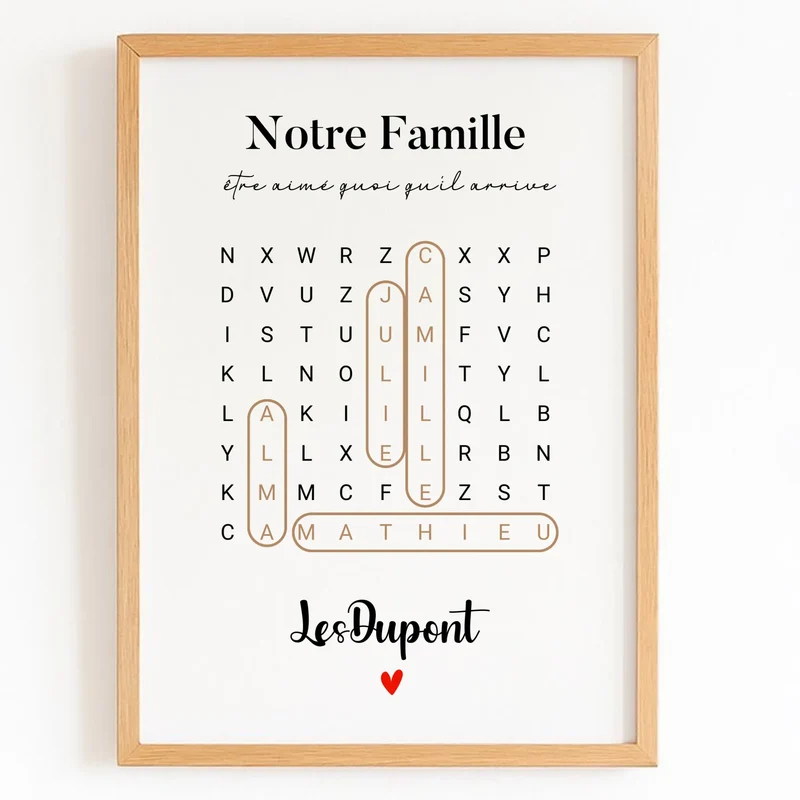 Affiche Personnalisée - Prénoms de famille