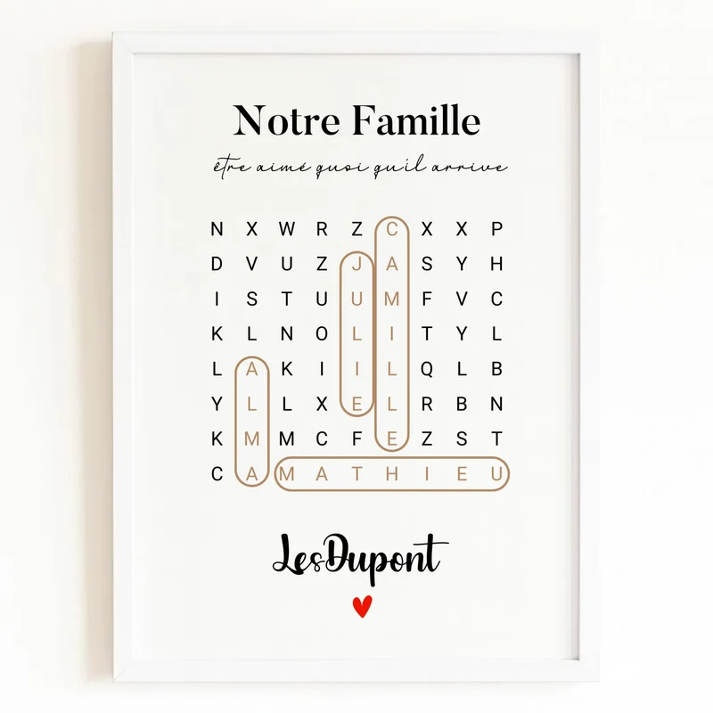 Affiche Personnalisée - Prénoms de famille