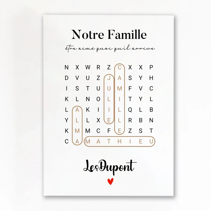 Affiche Personnalisée - Prénoms de famille