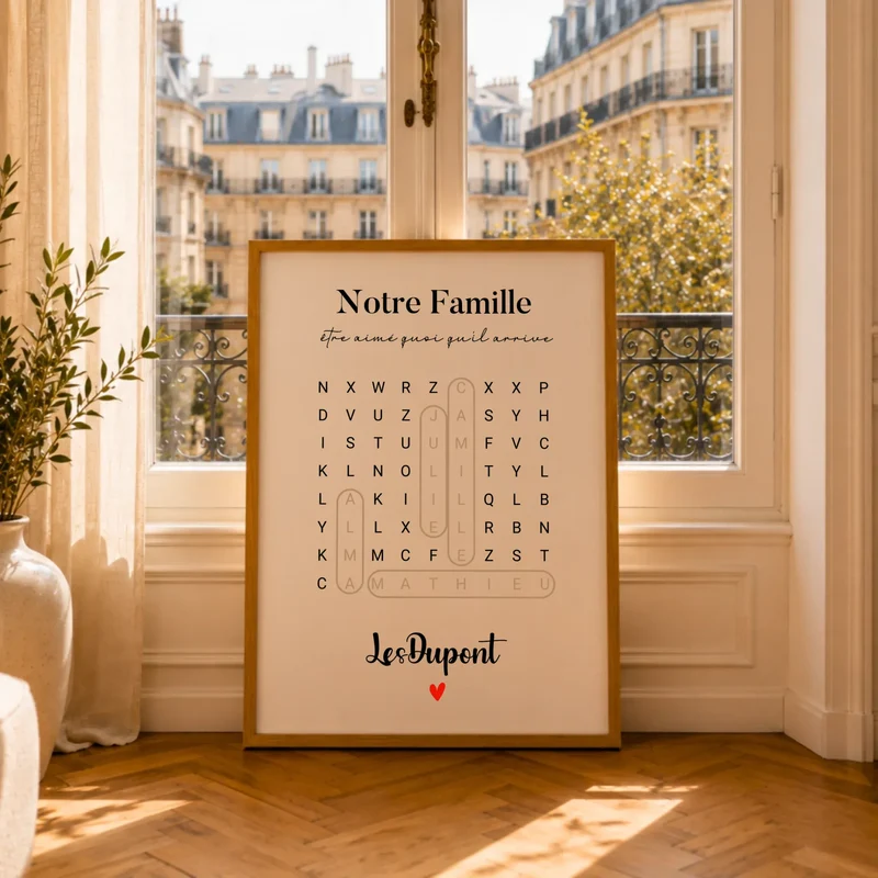 Affiche Personnalisée - Prénoms de famille