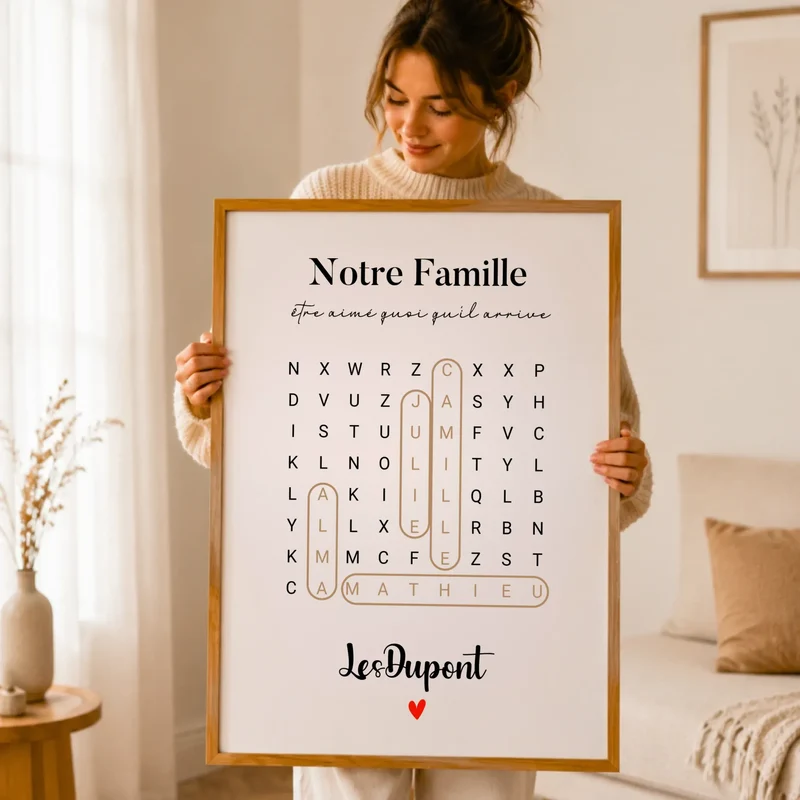 Affiche Personnalisée - Prénoms de famille