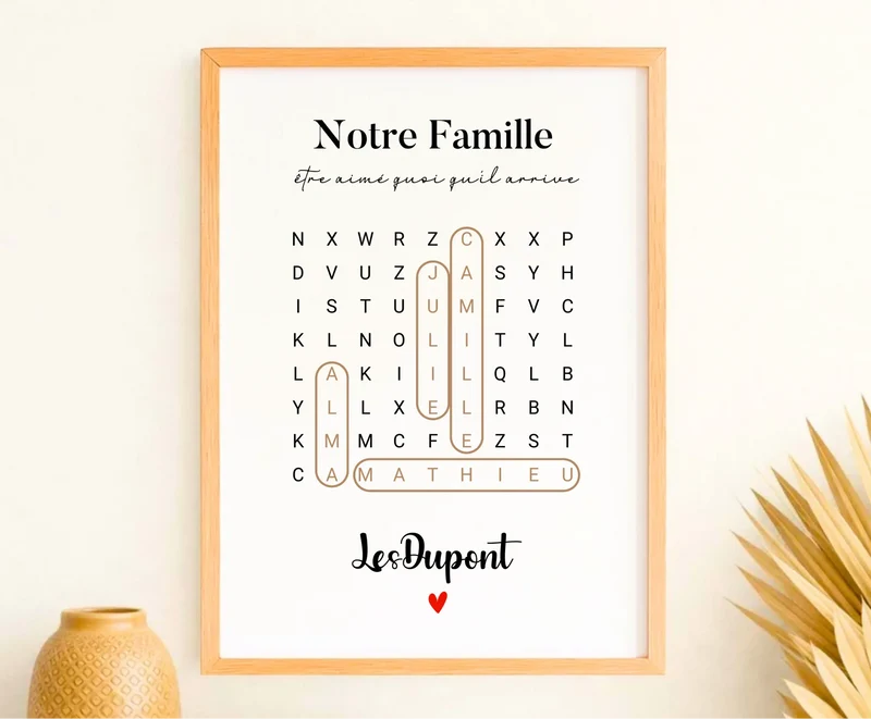 Affiche Personnalisée - Prénoms de famille