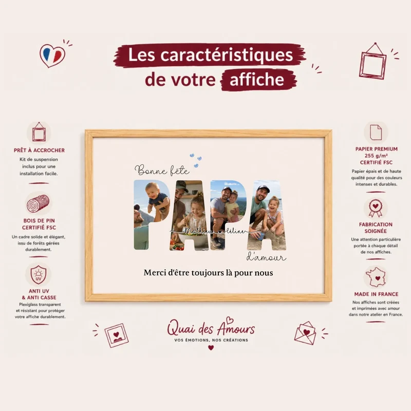 Cadeau papa personnalisé photo - Bonne fête Papa d'amour