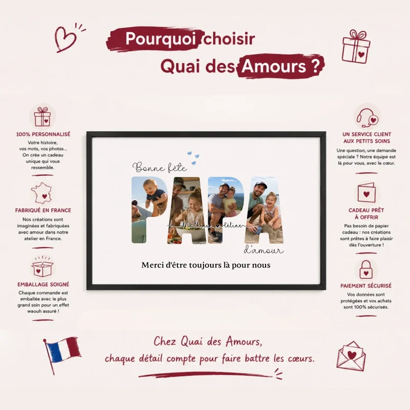 Cadeau papa personnalisé photo - Bonne fête Papa d'amour