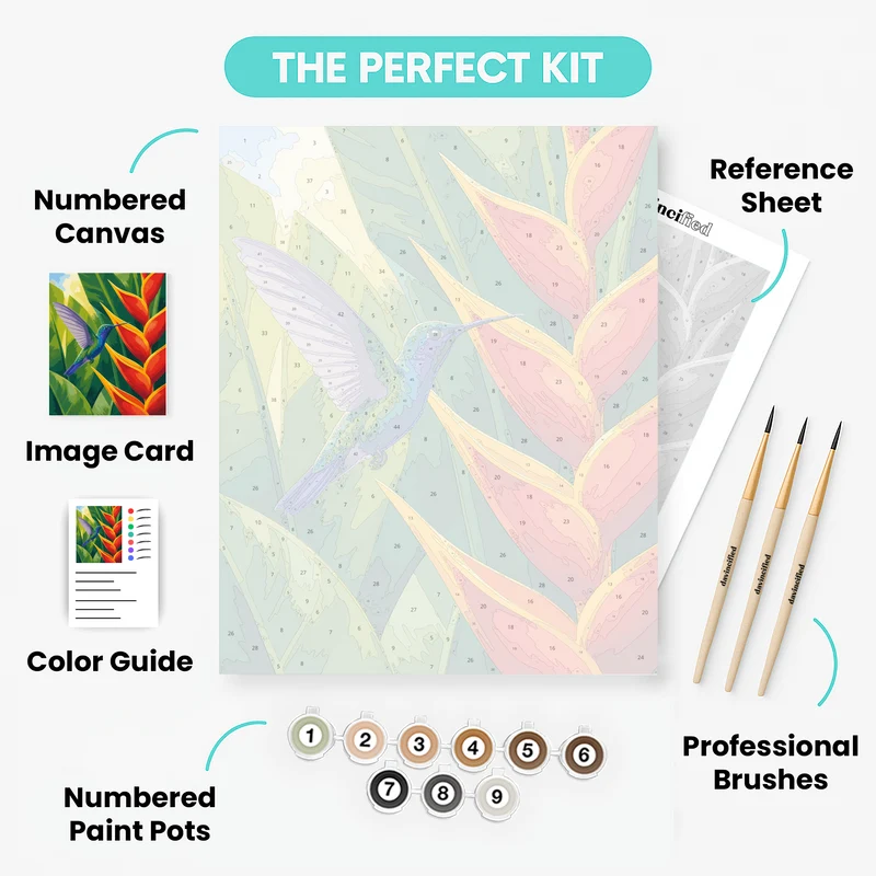 Hummingbird at Heliconia - Paint by Numbers Kit