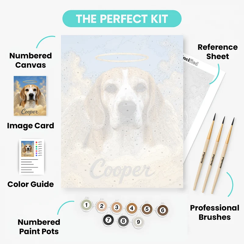 Angel Pet Memorial Portrait - Custom Paint by Numbers Kit