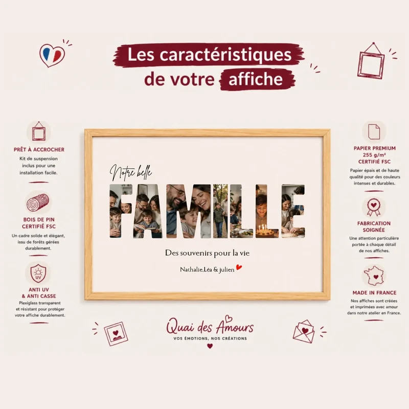 Affiche Personnalisée - Notre famille