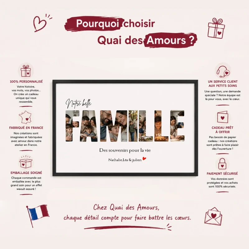 Affiche Personnalisée - Notre famille