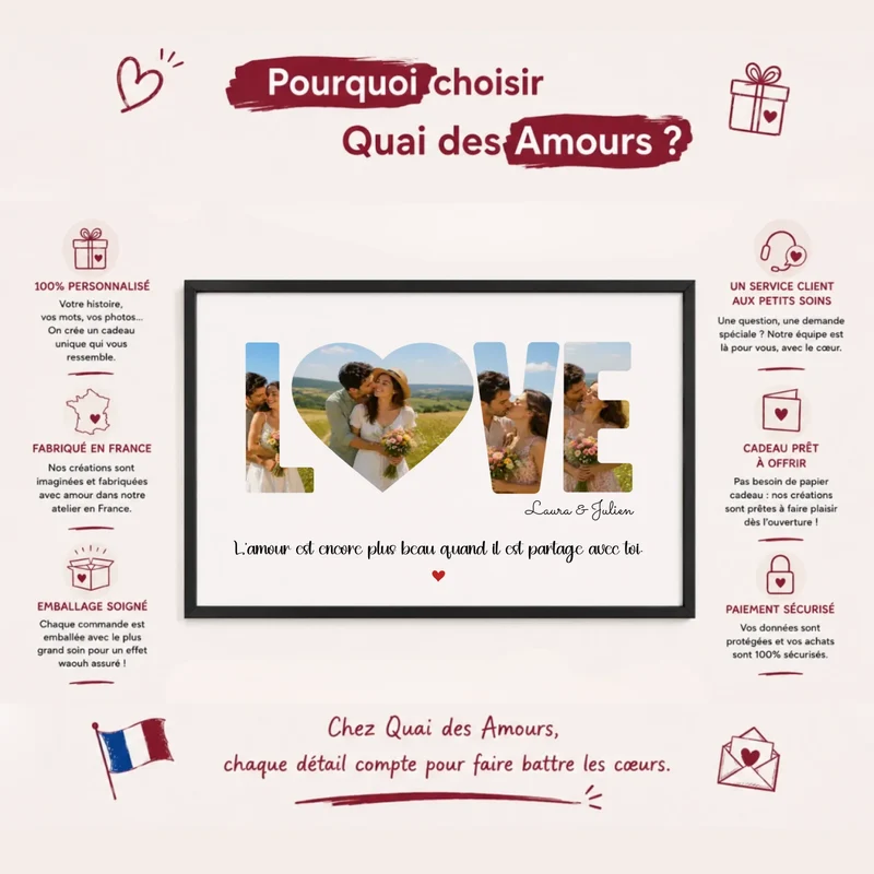 Cadeau Personnalisé - Photo couple