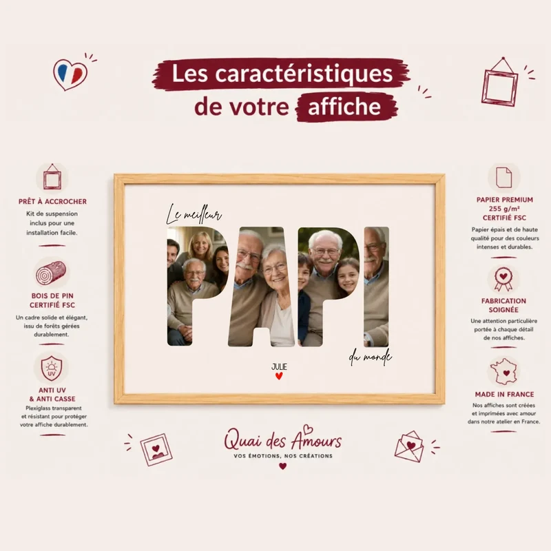Affiche Personnalisée - Le meilleur Papi du monde