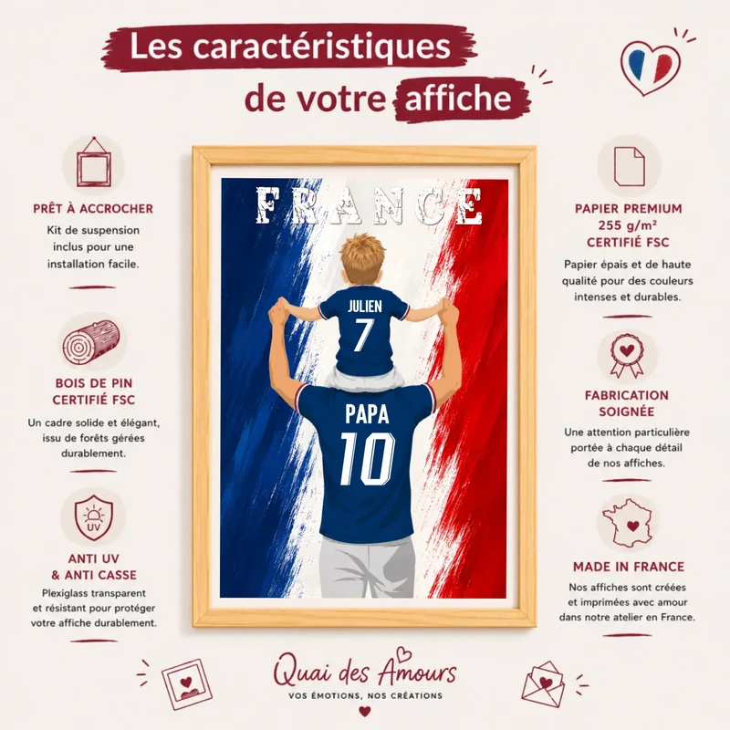 Affiche Personnalisée - Père et fils Maillot de France