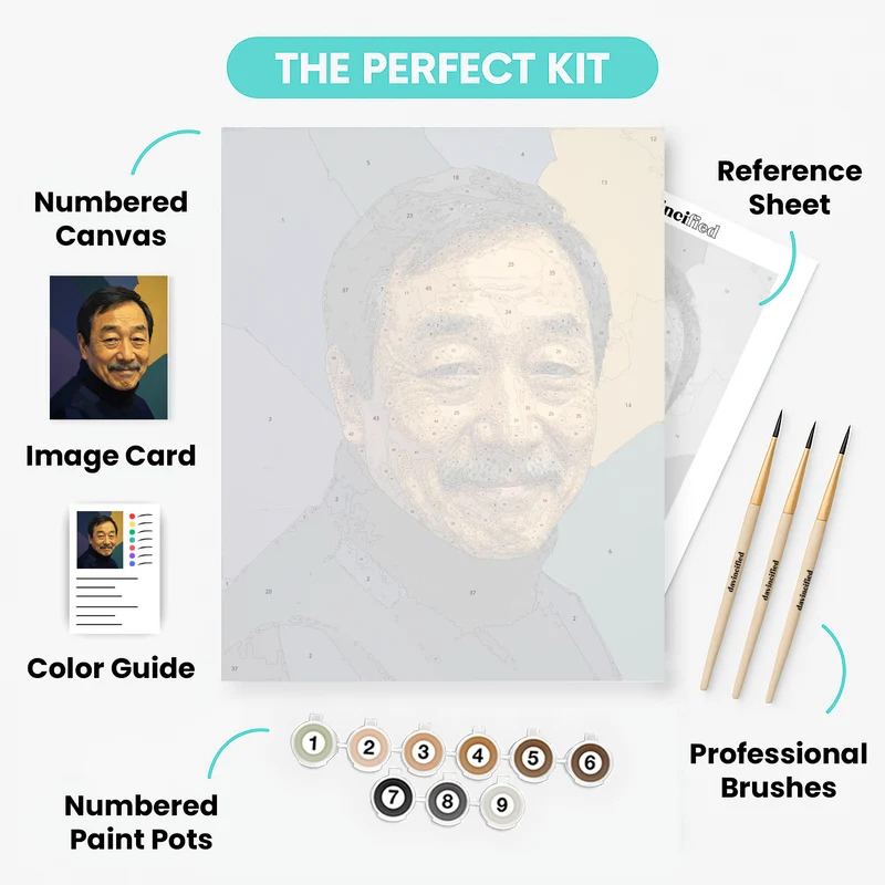 Night Blues Palette Knife - Custom Paint by Numbers Kit