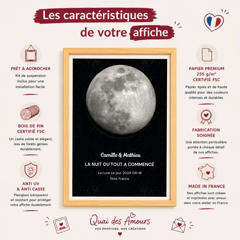 Affiche Personnalisée - Nuit de notre rencontre