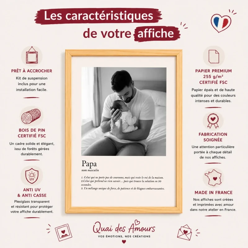 Affiche Personnalisée - Définition Papa