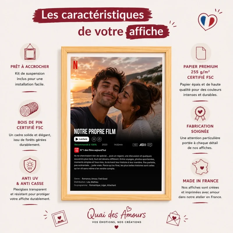 Affiche personnalisée - Notre propre film