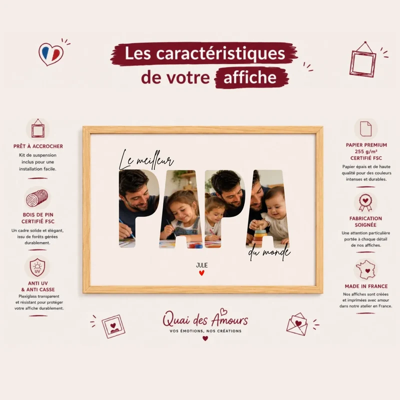 Affiche Personnalisée - Le Meilleur papa du monde