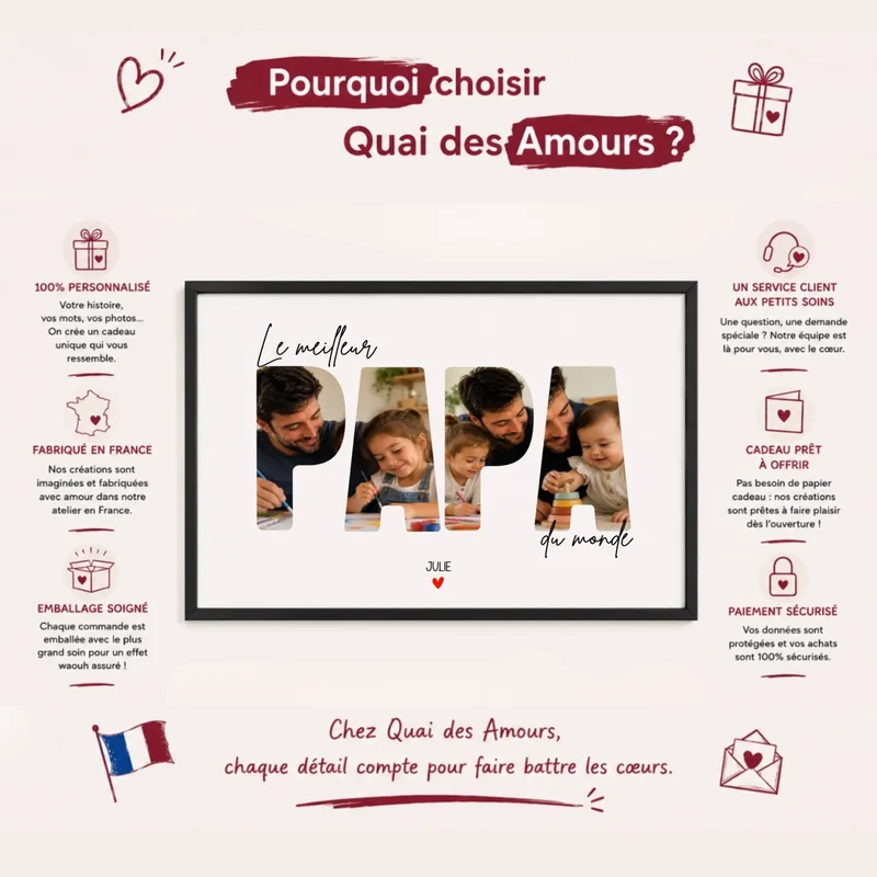 Affiche Personnalisée - Le Meilleur papa du monde