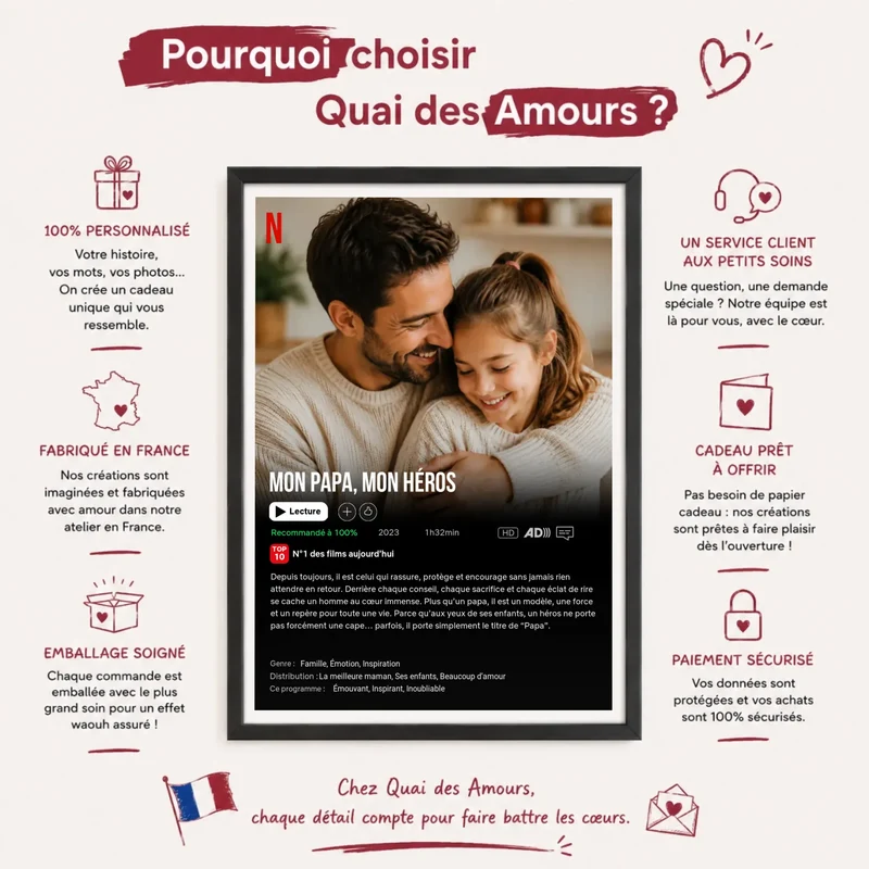 Affiche Netflix personnalisé - Fête des pères