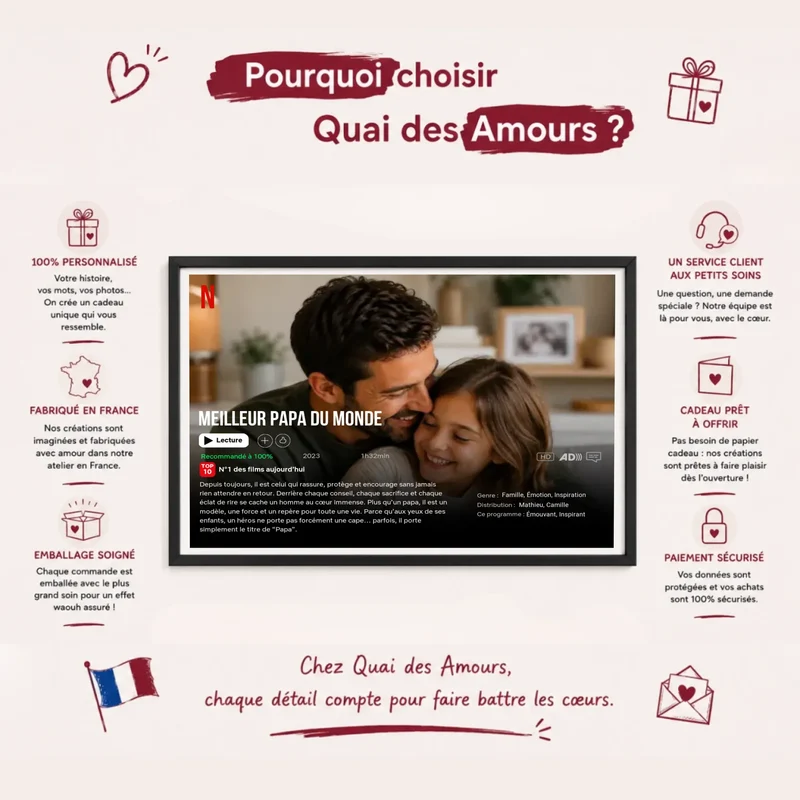 Affiche Netflix personnalisé - Fête des pères