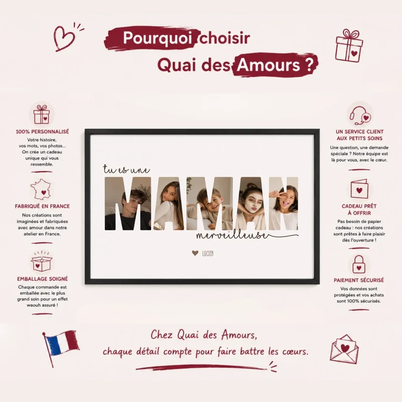 Cadeau fête des mères | Poster meilleure maman personnalisé
