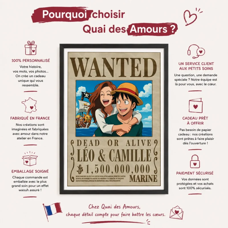 Affiche Personnalisée - Wanted One Pièce