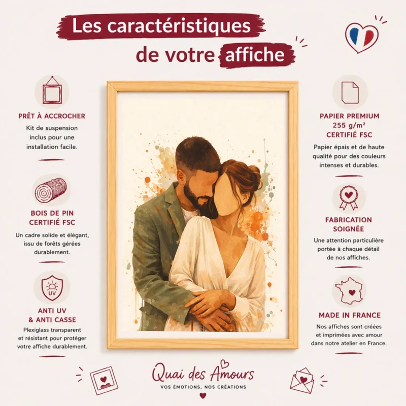 Affiche Personnalisée - Aquarelle couple
